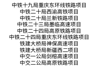 合作单位部分项目(六)