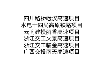 合作单位部分项目(八)