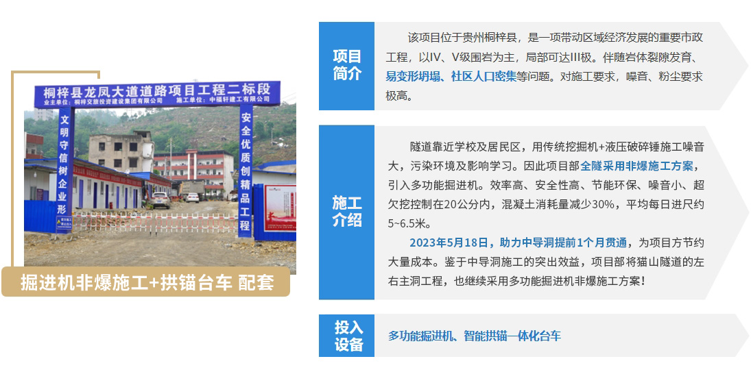 合作单位部分项目施工案例(十三)