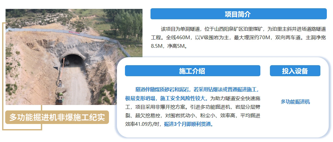 合作单位部分项目施工案例(十四)