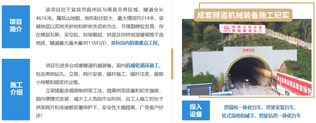 合作单位部分项目施工案例(十五)